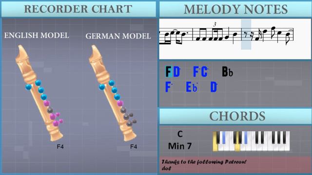 How to play I Love You So by The Walters on Recorder (Tutorial) смотреть онлайн