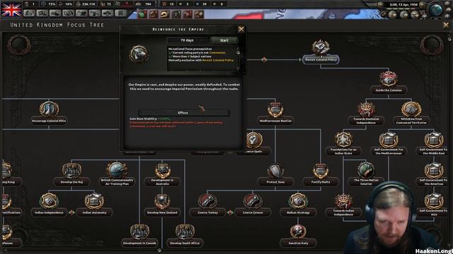 Hearts of Iron IV | Man the Guns - Shipyard of Democracy (UK) | 3 смотреть онлайн