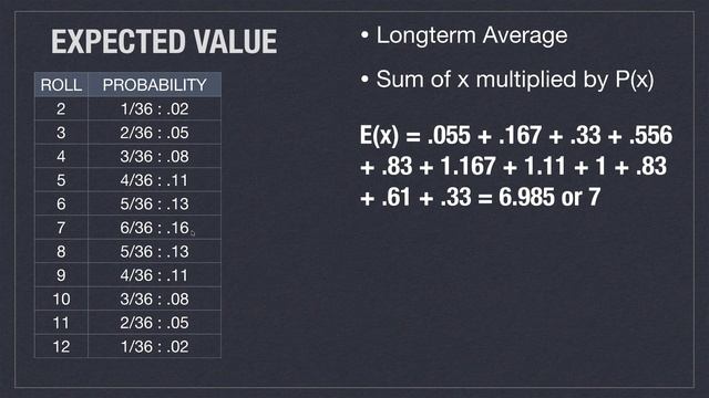 Probability смотреть онлайн