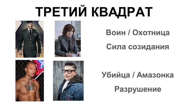Психотипы и Архетипы | 16 психотипов личности людей и их особенности | 18+ смотреть онлайн