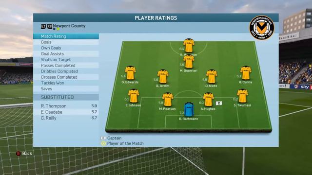 FIFA 16 Manager Mode 2.0: Episode 68 смотреть онлайн