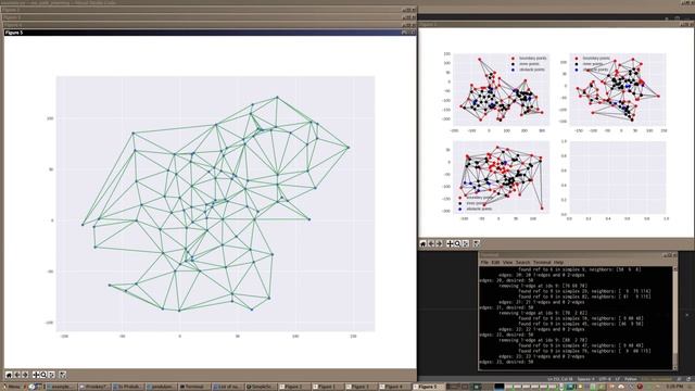 algorithm to generate random polygons смотреть онлайн