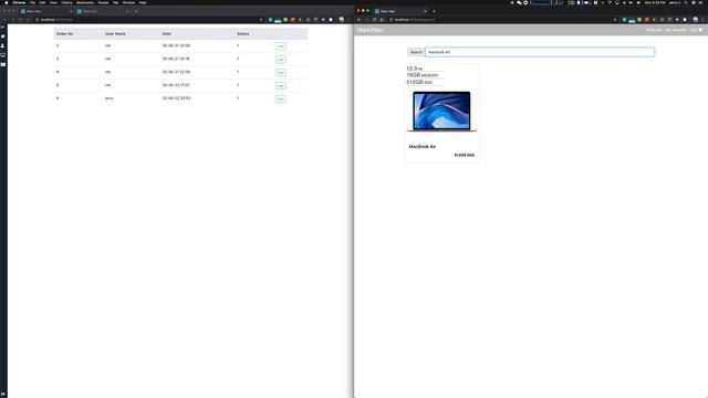 React, Redux, Redux-from Shopping Website смотреть онлайн