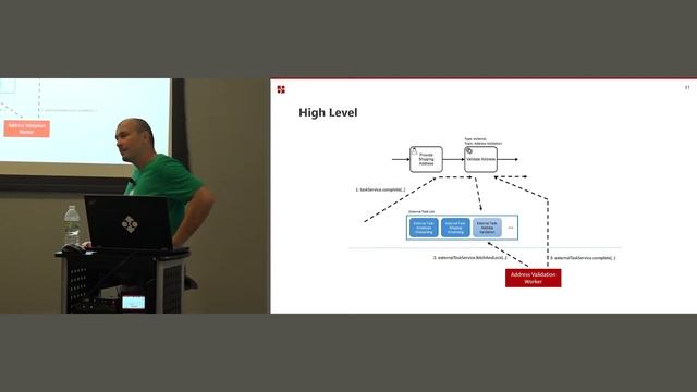 Paul Lungu Microservices Integration Challenges and Solutions Camunda Day New York City смотреть онлайн