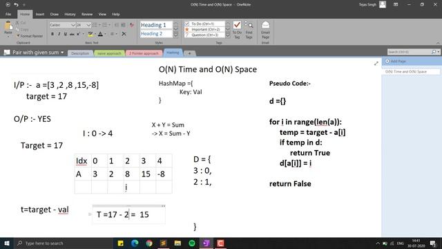 Two Sum Problem | Pair with Given Sum | Hashing Solution | LeetCode смотреть онлайн