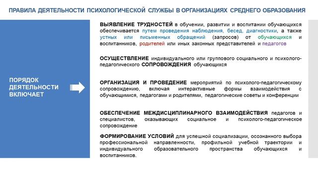 Об утверждении Правил деятельности Психологической службы в организациях среднего образования смотреть онлайн