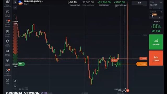 IQ option Real account $33,876 80 make money today guarantee profit 98% ORIGINAL смотреть онлайн