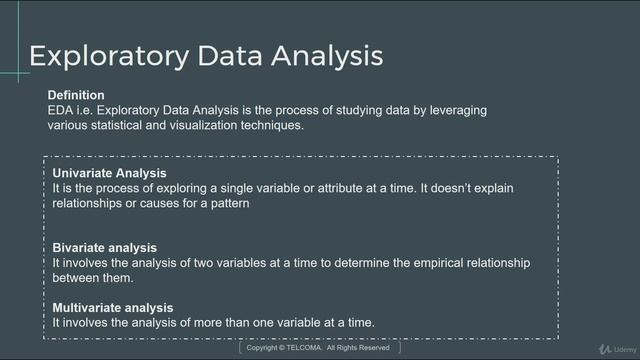 Machine Learning with Python Data Science for Beginners 3 Exploratory Data Analysis 26 Exploratory смотреть онлайн