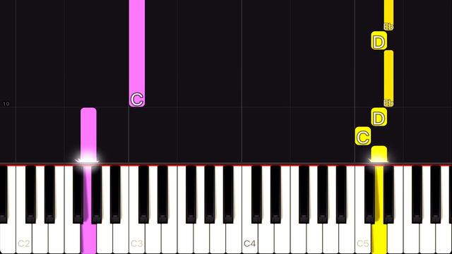 Joe Hisaishi - Laputa - Castle In The Sky Theme | EASY Piano Tutorial смотреть онлайн