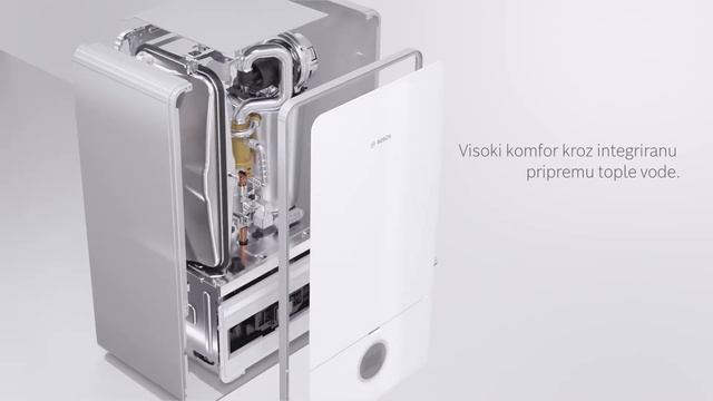 Condens 7000i W - Kompaktno. Učinkovito. Moderno. смотреть онлайн