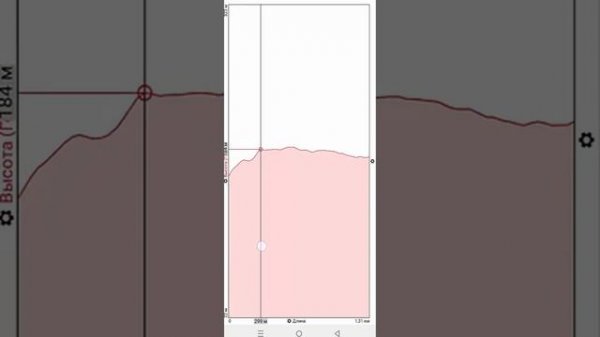 Военная топография высоты в AlpineQuest