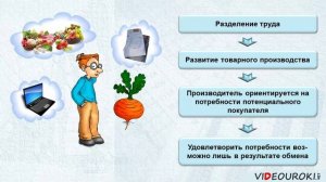 1.1. Что такое экономика