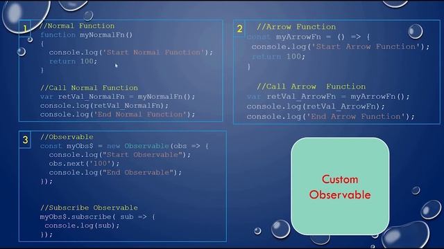 20. Observable - Introduction | Angular (Tamil) смотреть онлайн