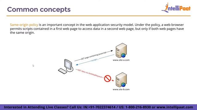What Is XSS | Cross Site Scripting Explained | Intellipaat смотреть онлайн