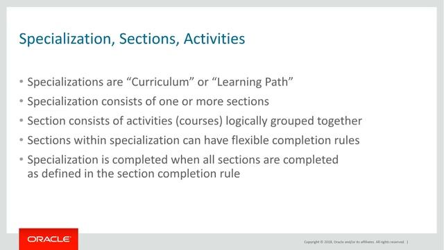 Understanding Learning Catalog смотреть онлайн
