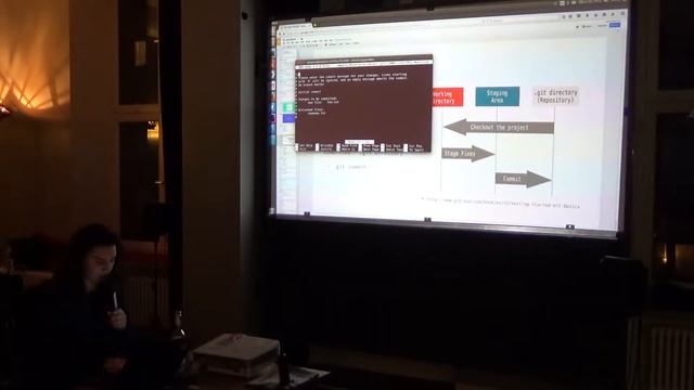 Git and Github PyLadies Berlin workshop смотреть онлайн