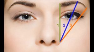 Моделируем форму бровей ч.2 (Ваша идеальная форма бровей)