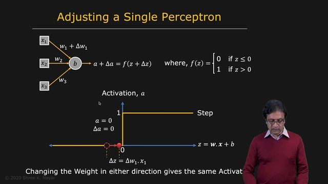 Activation Function | Neural Networks смотреть онлайн