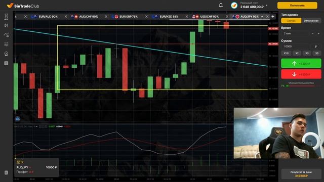 Трейдинг в эфире! Ссылка на обучение в описании