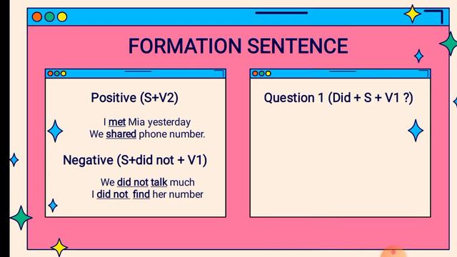 simple Past Tense (regular irregular verbs) смотреть онлайн