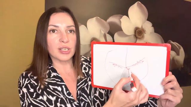 Выход из круговорота мыслей. Структура мыслей. смотреть онлайн