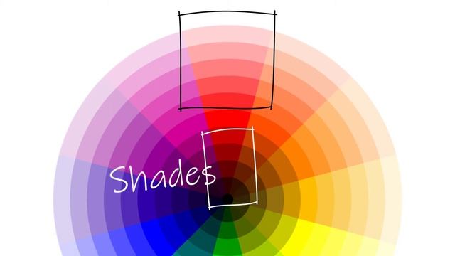 What are Hues, Shades, Tints, Tones? Hindi, Urdu | Ep 3 | Learn about colours for graphic design смотреть онлайн