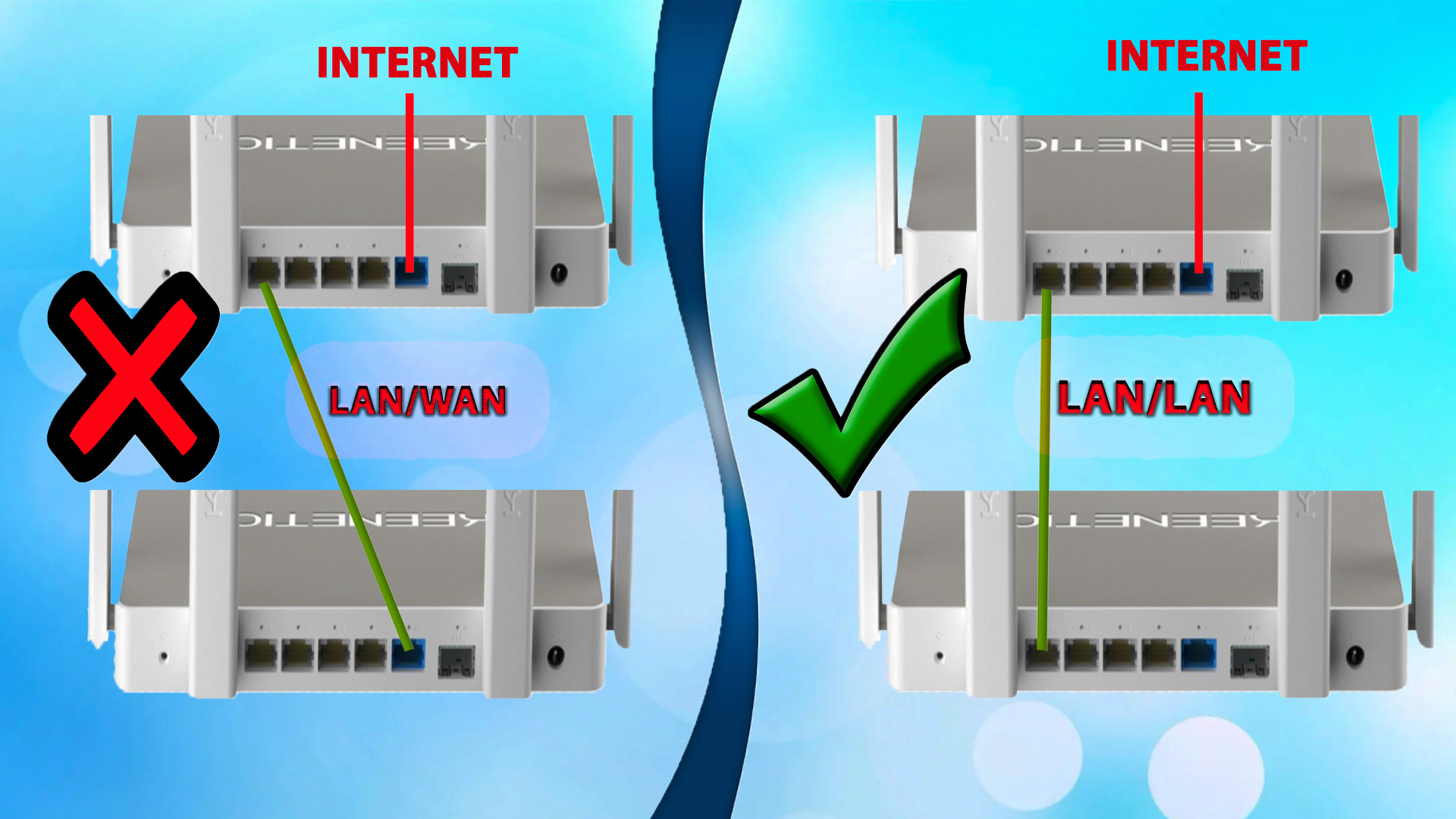 Подключение двух роутеров в одну сеть! Почему так делать не надо... смотреть онлайн