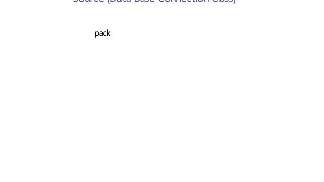 Book Shop Management System - (lesson 04 - java web) смотреть онлайн