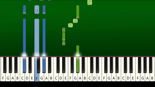 Ariana Grande - Supernatural - Piano Tutorial