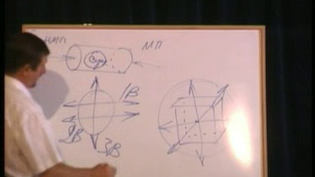 Семь видов умирания. Лекция В.М.Бронникова смотреть онлайн