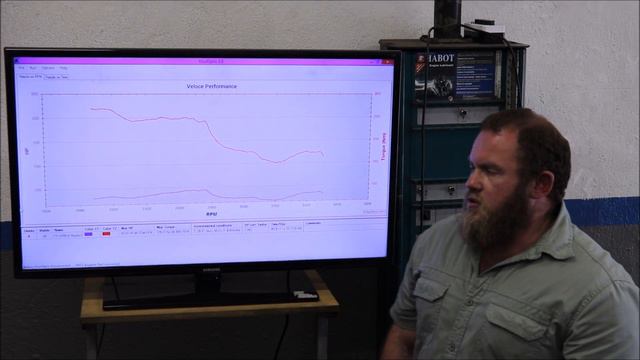 Mazda 6 2.2 SkyActiv-D Performance Tuning - ECU Remapping смотреть онлайн
