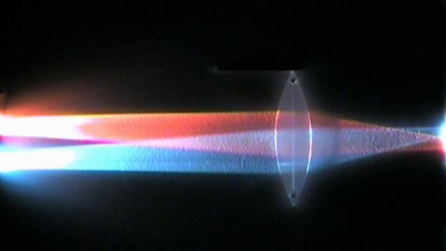 ДИАФРАГМИРОВАНИЕ СОБИРАЮЩЕЙ ЛИНЗЫ.ФИЗИКА.ХРОНИКА смотреть онлайн