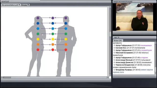 Константин Бордунос: Вебинар 2. Стихия Огня на службе Бизнеса, часть 3 смотреть онлайн