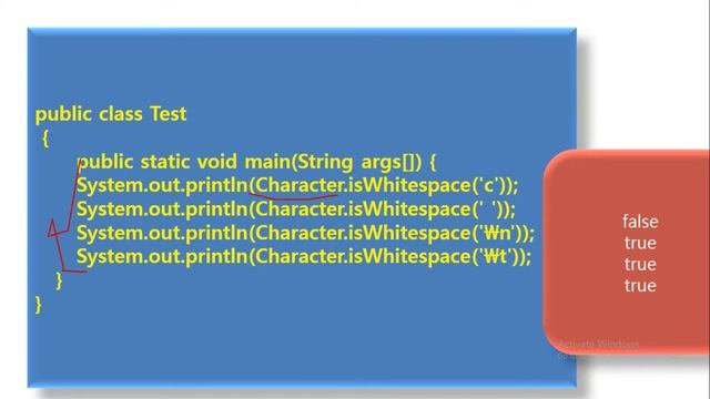 Java - isWhitespace() Method || ICSE 10th Computer Application смотреть онлайн