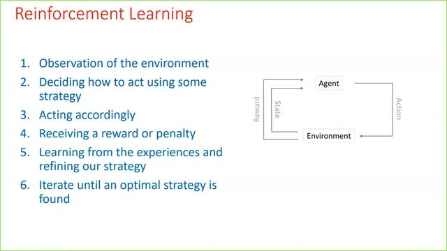 Machine Learning for Data Science Using Python- Day 1: Introduction смотреть онлайн