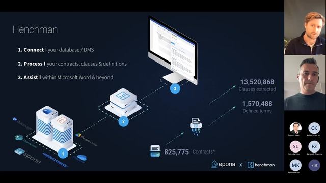GPT 3 your contract drafting co pilot – By Henchman and Epona смотреть онлайн