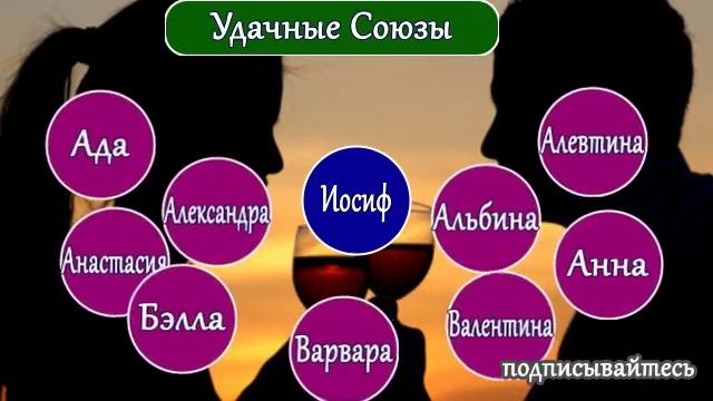 Иосиф и женские имена Какие женские имена подходят смотреть онлайн