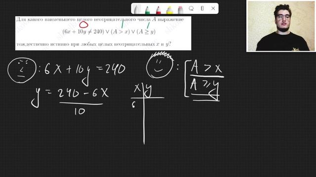 Разбор задания 15 из ЕГЭ по Информатике | Прототип координатная плоскость смотреть онлайн