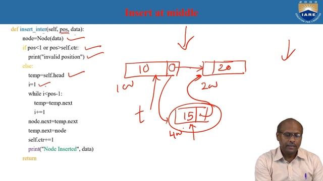 Circular singly linked list and its implementation by Mr.E Krishna Rao Patro смотреть онлайн