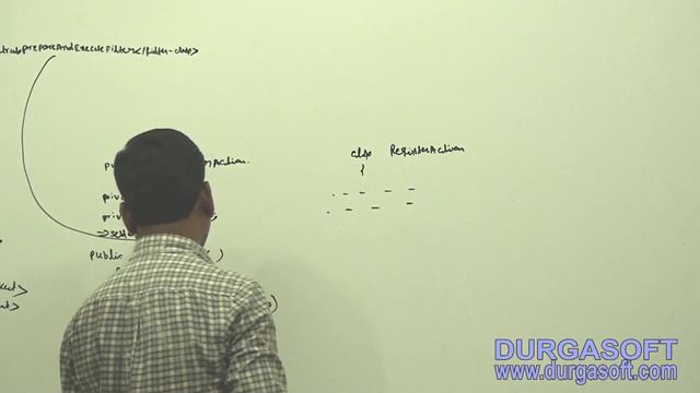 Java Framework || Hibernate Session - 17 смотреть онлайн