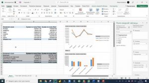 Урок 5 | Как избежать перекрытия отчетов |  Бизнес-дашборды в Excel