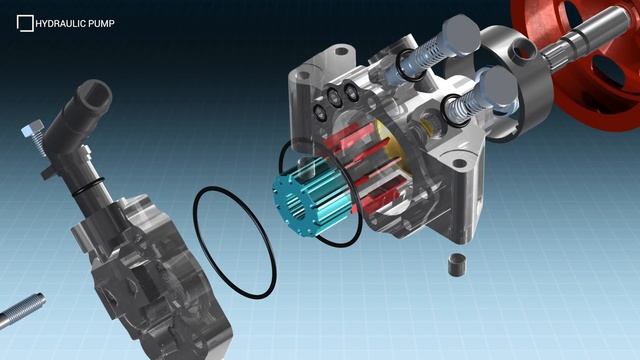 Hydraulic Power Steering