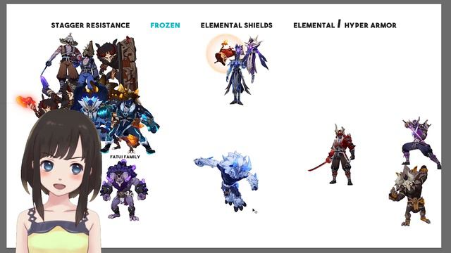 Understanding Mona OMEN Extension | Genshin Impact смотреть онлайн