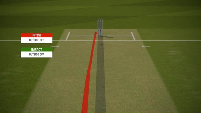 CRICKET 19 Career EP2: FIRST CLUB GAME смотреть онлайн