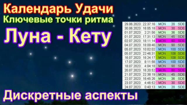 Ритм Луна - Кету. Ключи к Талантам и Способностям. смотреть онлайн