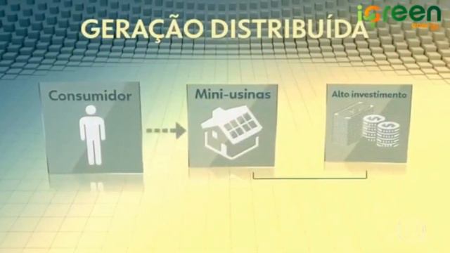 Essa é a Solução Para a Crise Energética do Brasil | iGreen Energy смотреть онлайн