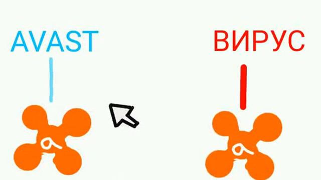 Что делать, если увидеть из неоткуда появившийся файл I вирус-и хакерология #1