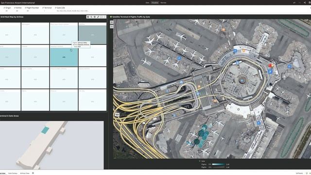 Oracle Analytics Cloud Demo - Airport Terminal Analytics смотреть онлайн