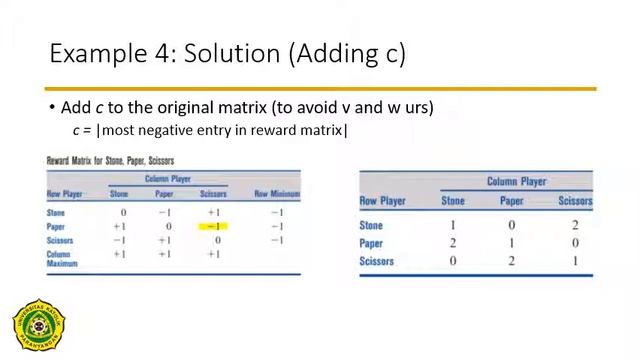 Game Theory 11.1 Linear Programming смотреть онлайн