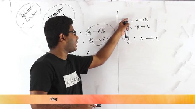 10. Composition Function & Identity Function | সংযোজিত ফাংশন এবং অভেদক ফাংশন смотреть онлайн